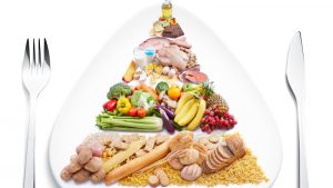 Tìm hiểu về tháp dinh dưỡng giảm cân